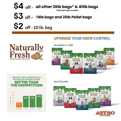 Astro | Naturally Fresh | Dollars OFF Litter